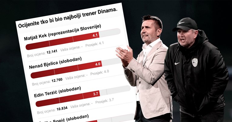 Pitali smo vas tko bi trebao biti Dinamov trener. Evo koga ste izabrali