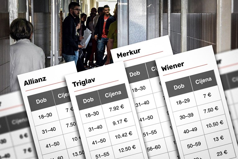 Država brutalno podiže cijene dopunskog. Ovo su cijene privatnih osiguranja 