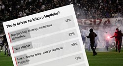 Rezultati ankete: Krivci za krizu u Hajduku su navijači, ne Jakobušić