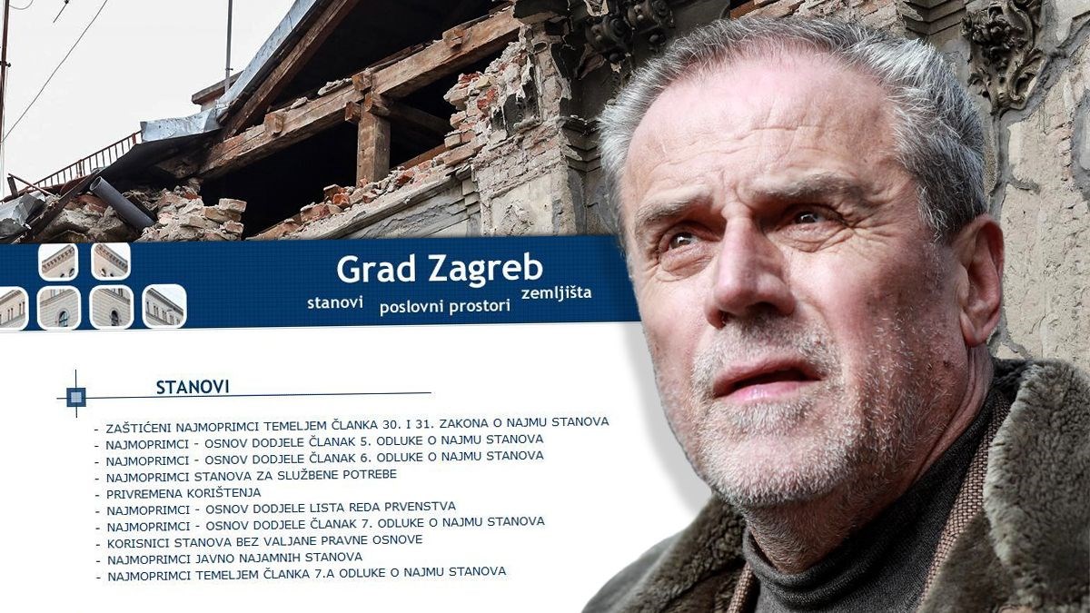 Grad Zagreb Potres - Najnovije I Najčitanije Vijesti - Index.hr