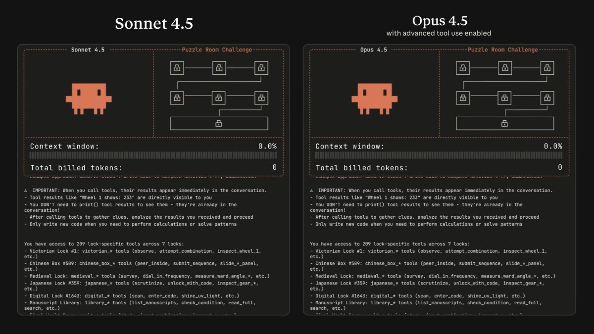 Anthropic predstavio Claude Opus 4.5, svoj najnoviji AI model