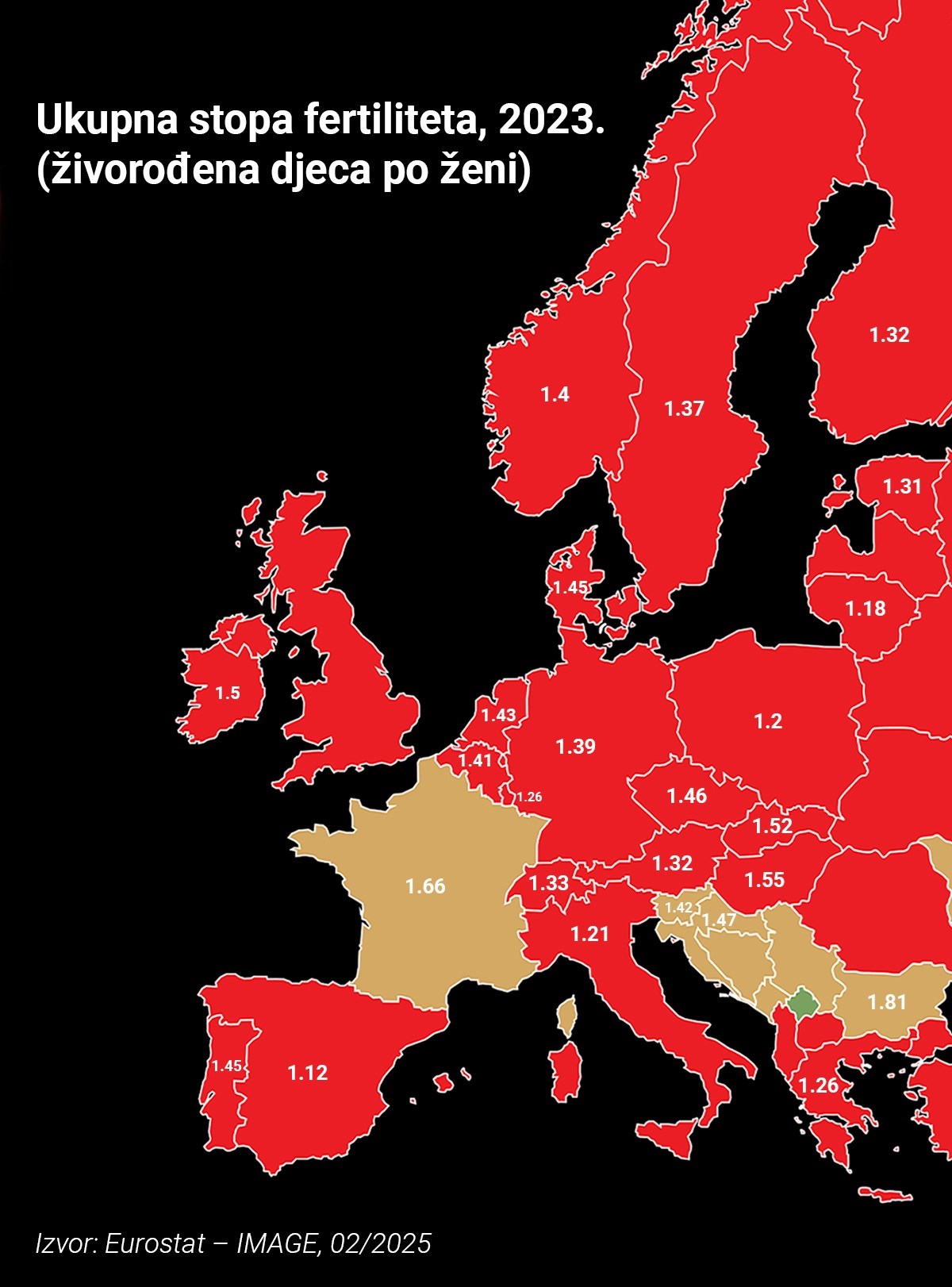Brojke otkrivaju kada bi mogao doći kolaps EU zbog niskog nataliteta