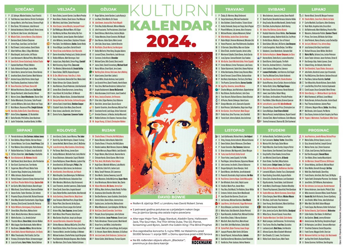 Umjesto Isusa - Bowie: Hrvatska knjižara predstavila Kulturni kalendar za 2024.