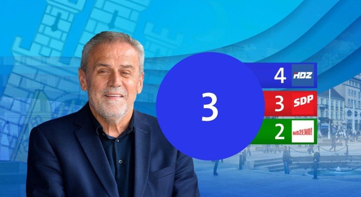Anketa o Bandiću: Po čemu će ga građani pamtiti i kako ocjenjuju njegovu vladavinu