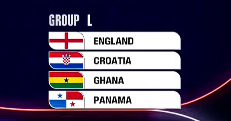 Hrvatska doznala protivnike na Svjetskom prvenstvu