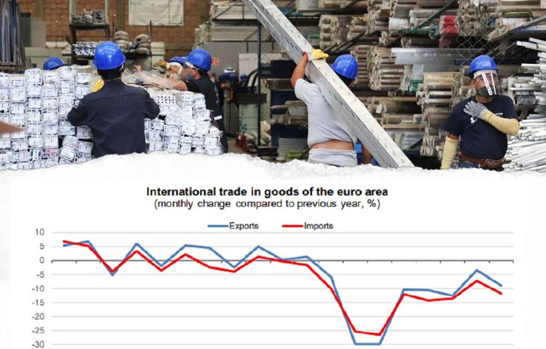 Izvoz robe iz Europske unije ove godine pao više od 10 posto. Evo kako stoji Hrvatska