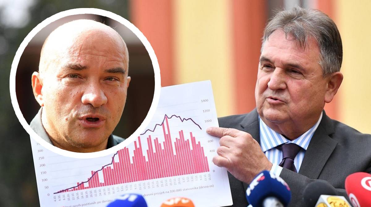 Lauc odgovorio Čačiću: Pojasnit ću jednu stvar koju je pogrešno prikazao