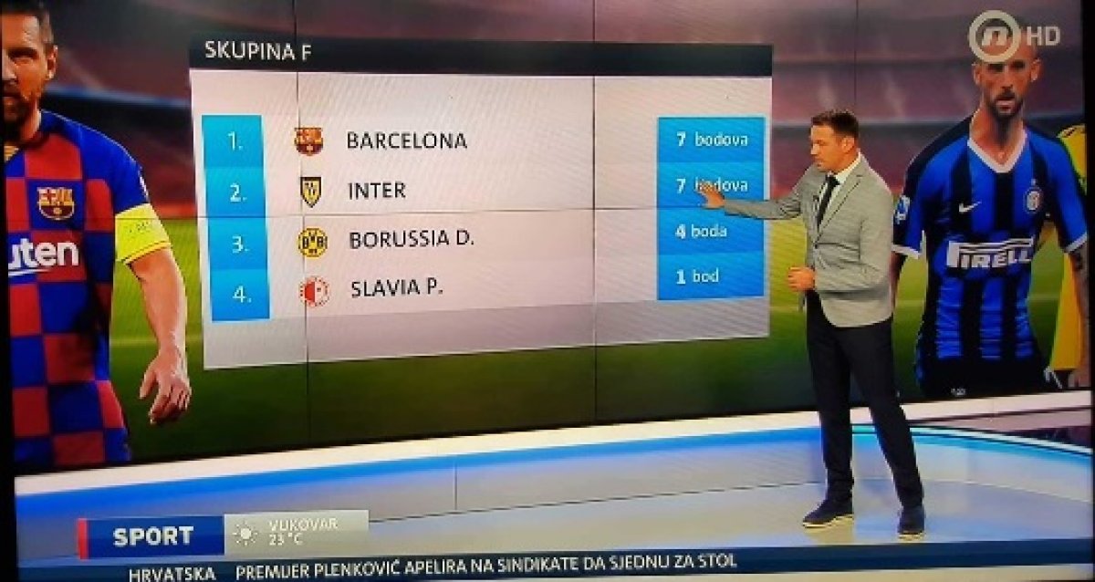 Zaprešićki Inter "završio" u skupini smrti Lige prvaka