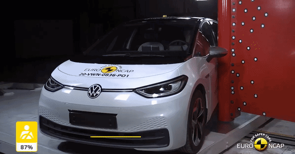 VIDEO Električni Volkswagen ID.3 na crash testu, evo kako je prošao