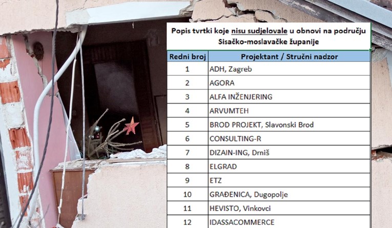 Država objavila da je Baniju obnavljalo 26 firmi koje nemaju veze s tim