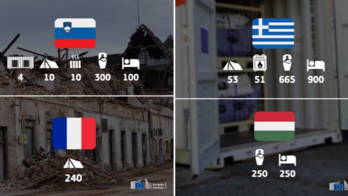 Evo koliko su europske države donirale Hrvatskoj nakon potresa