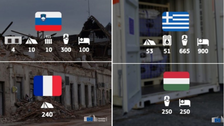 Evo koliko su europske države donirale Hrvatskoj nakon potresa