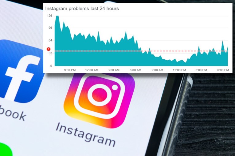 Jeste li danas imali problema s Instagramom? Ljudi prijavljuju pad