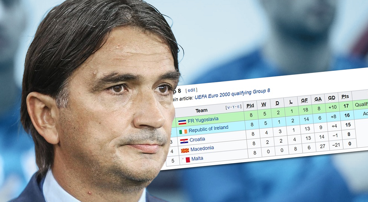 Je li 15 bodova dovoljno za Euro? Dalić je zaboravio na najbolnije ispadanje