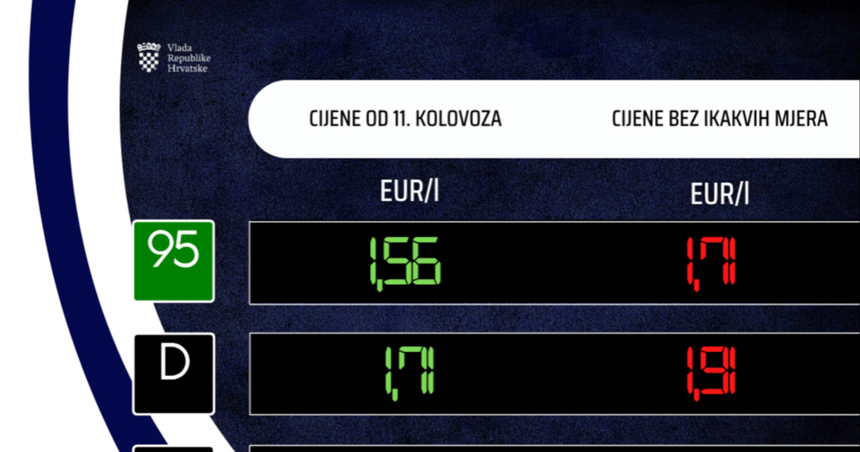 Pojeftinjuje gorivo
