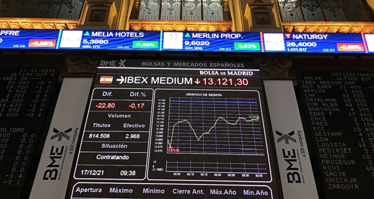 Nesigurnost na Wall Streetu uoči izvješća o inflaciji