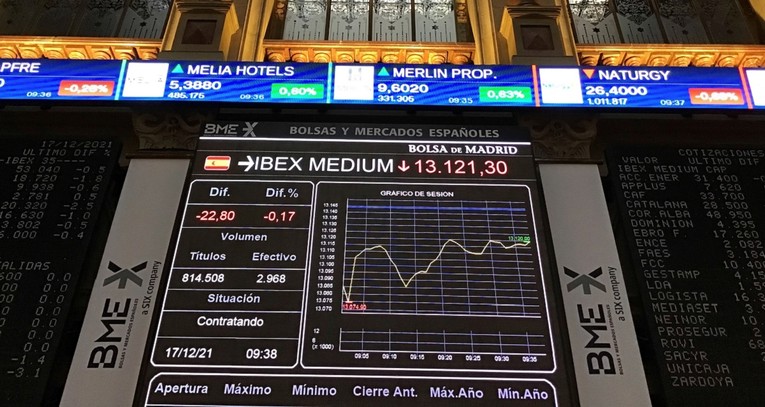 Nesigurnost na Wall Streetu uoči izvješća o inflaciji