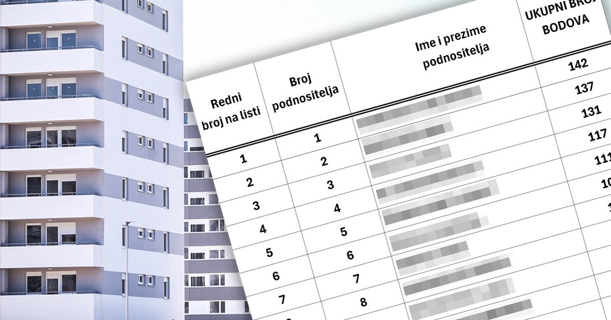 Grad Zagreb objavio osobne podatke ljudi. "Narušavaju sigurnost žrtava nasilja"