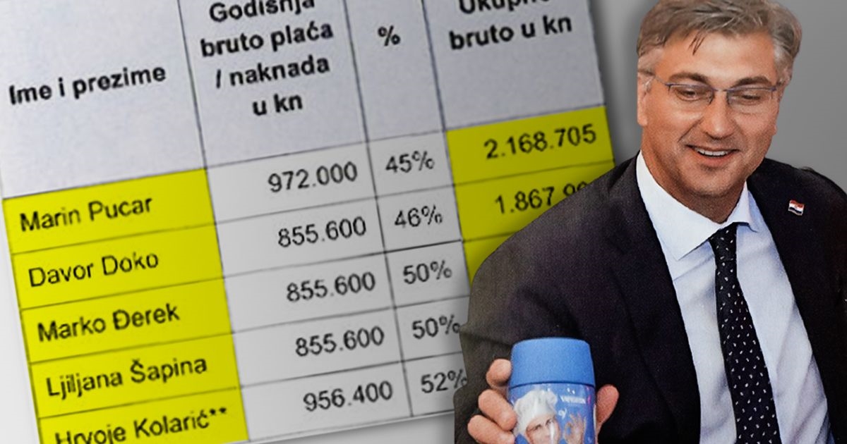 Članovi uprave Podravke lani imali neto plaće od 80 do 100 tisuća kuna mjesečno