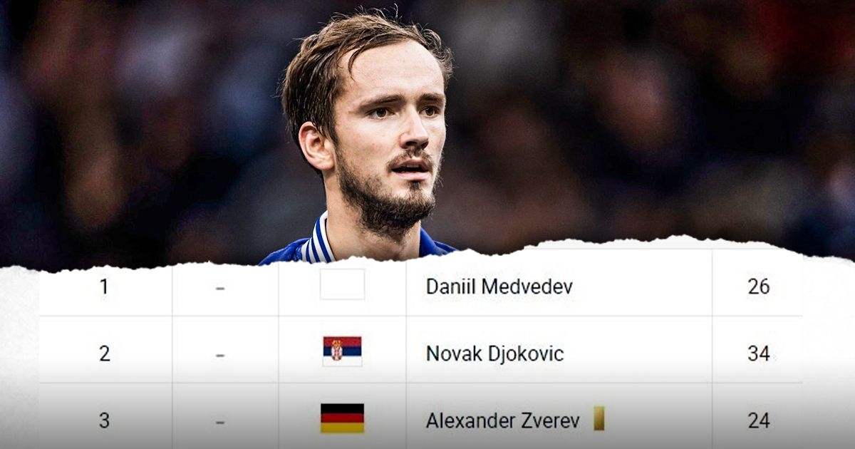 Broj 1 prvi put bez ruske zastave. Pogledajte povijesnu ATP listu