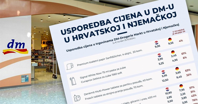 Objavljena tablica, pogledajte usporedbu cijena u hrvatskom i njemačkom dm-u