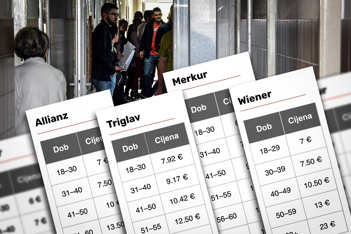 Država brutalno podiže cijene dopunskog. Privatna su jeftinija za sve osim za starije