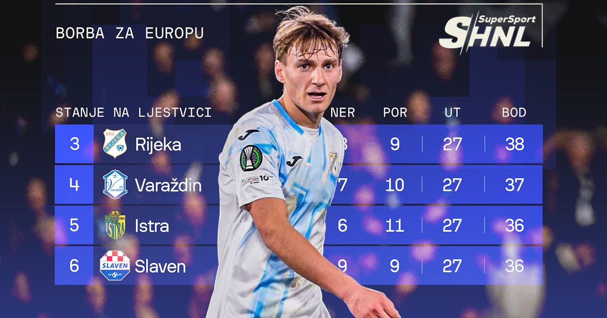 Nikad luđa utrka za Europu u SHNL-u. Pet klubova se bori za dva mjesta