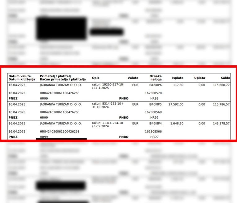 Šimunić objavio dokumente o Šahovskom savezu, spominje Ćorića (tć) i njegovog kuma