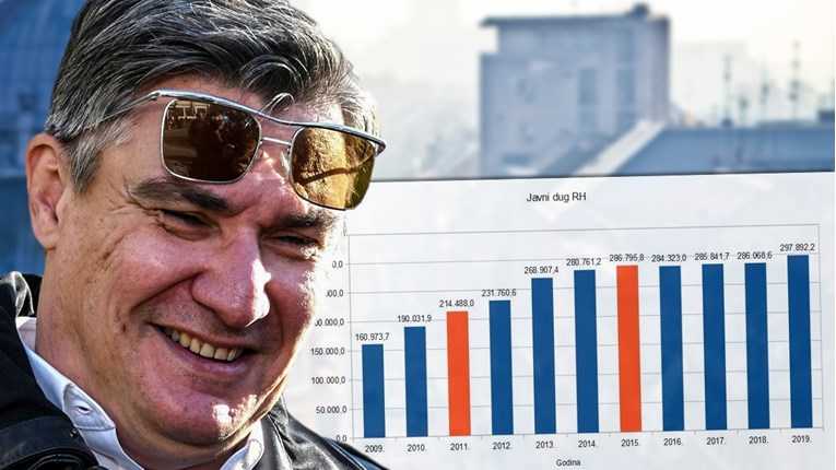 Milanović je Hrvatsku zadužio za 70 milijardi kuna. Sada želi biti predsjednik