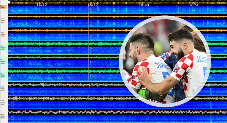 Seizmolozi: Naši uređaji zabilježili su navijanje za Vatrene u Zagrebu i Rijeci
