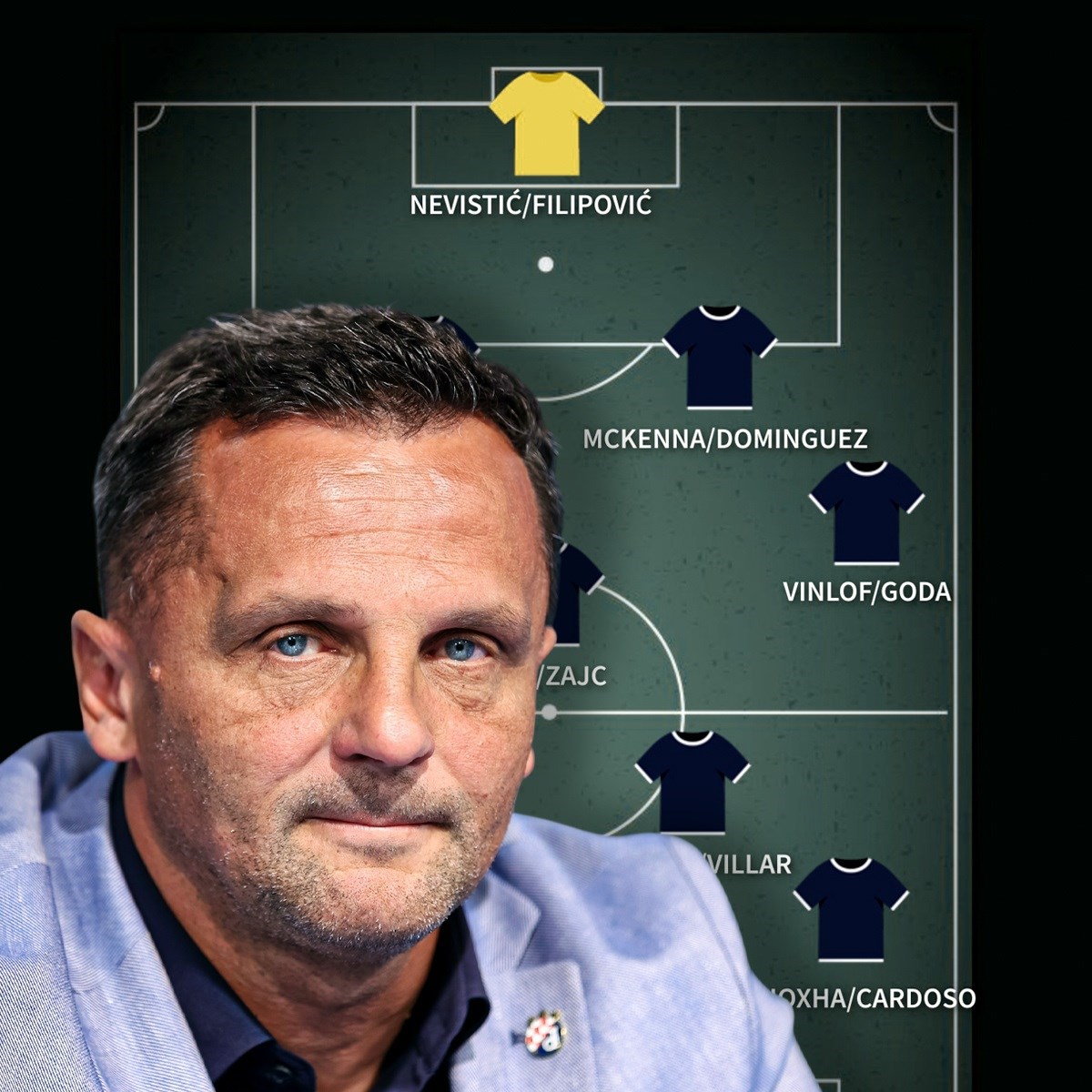 Ovako će Dinamo izgledati s nova tri igrača