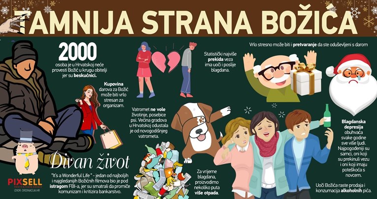 Tamnija strana blagdana: Stres, prekidi, depresija, pirotehnika...