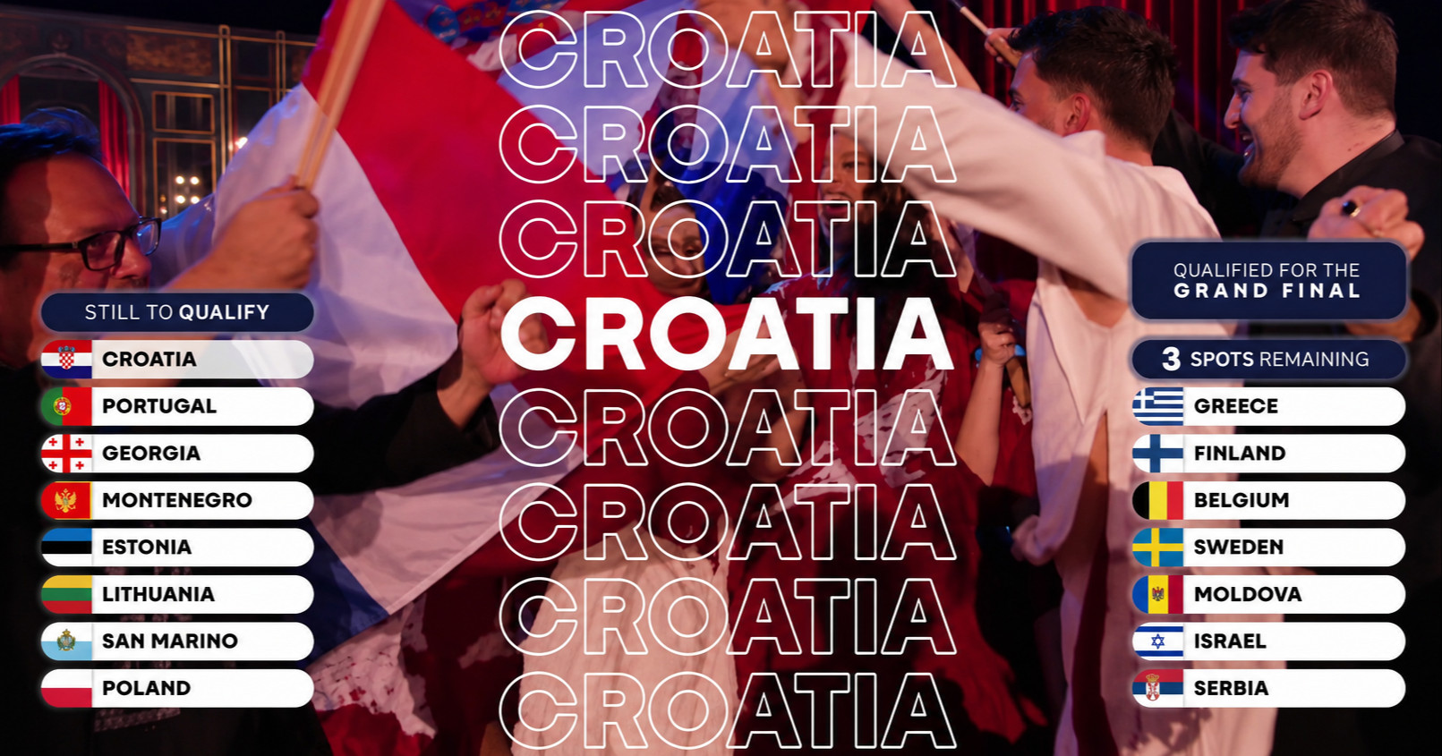 Ljudi komentiraju izgled grafike na Eurosongu: "Dosadno i jeftino"