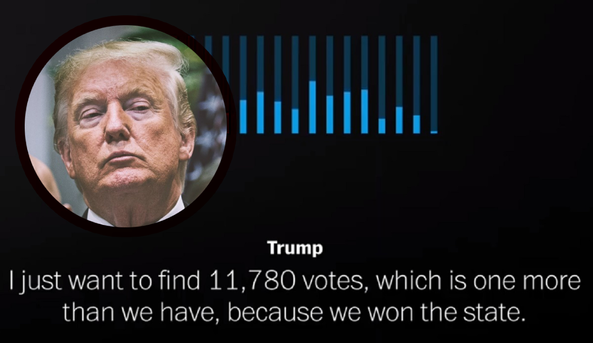 Washington Post objavio snimku na kojoj Trump traži da se u Georgiji ukradu glasovi