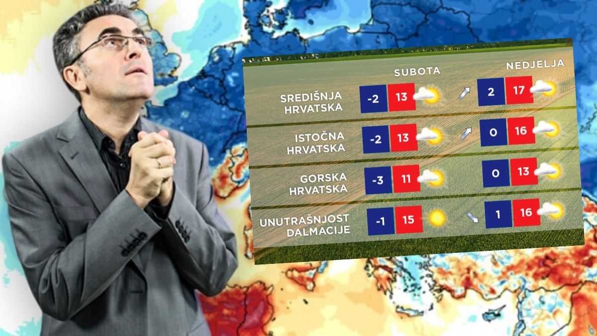 Vakula otkrio kakvo će vrijeme biti za vikend. Od srijede slijedi promjena...