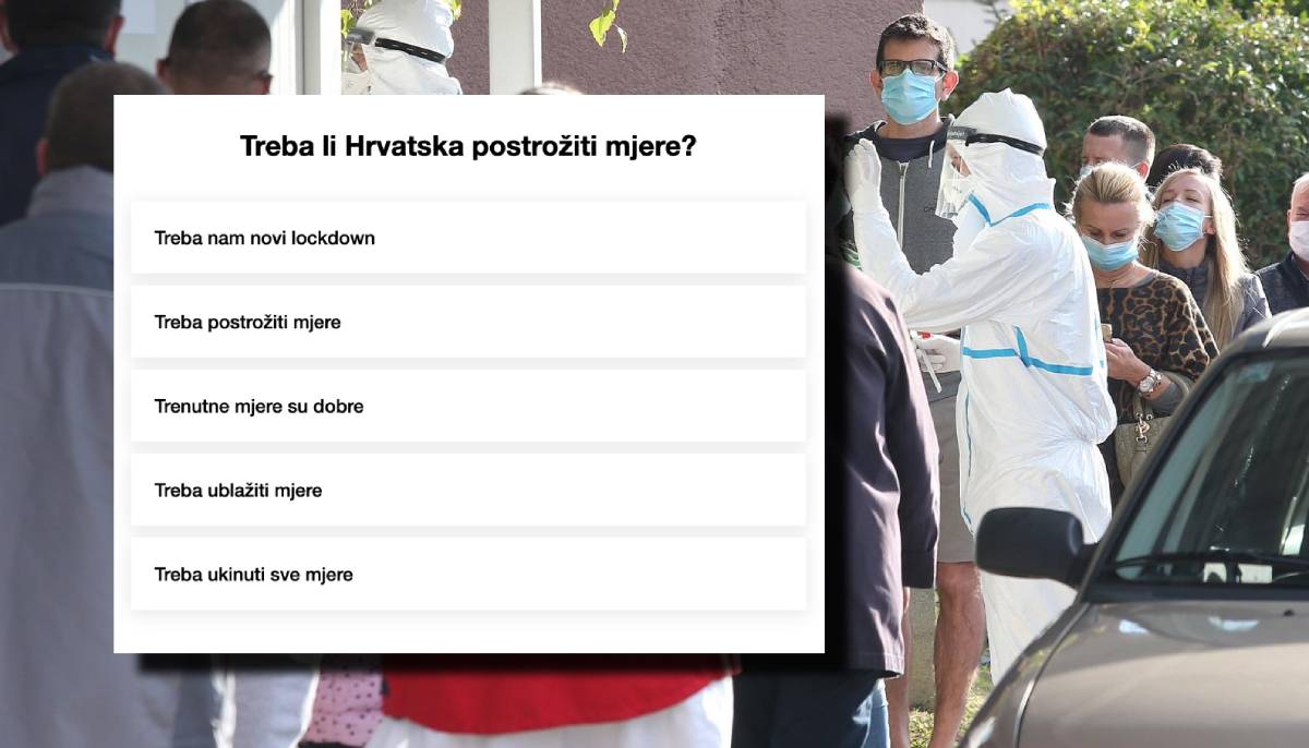 Pitali smo vas treba li Hrvatska postrožiti mjere, ovo su vaši odgovori