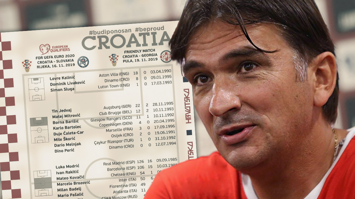 Dalić objavio popis za ključnu utakmicu sa Slovacima