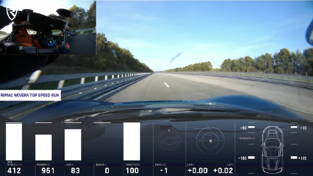 Nevera je najbrži serijski električni auto na svijetu. Postigla brzinu od 412 km/h