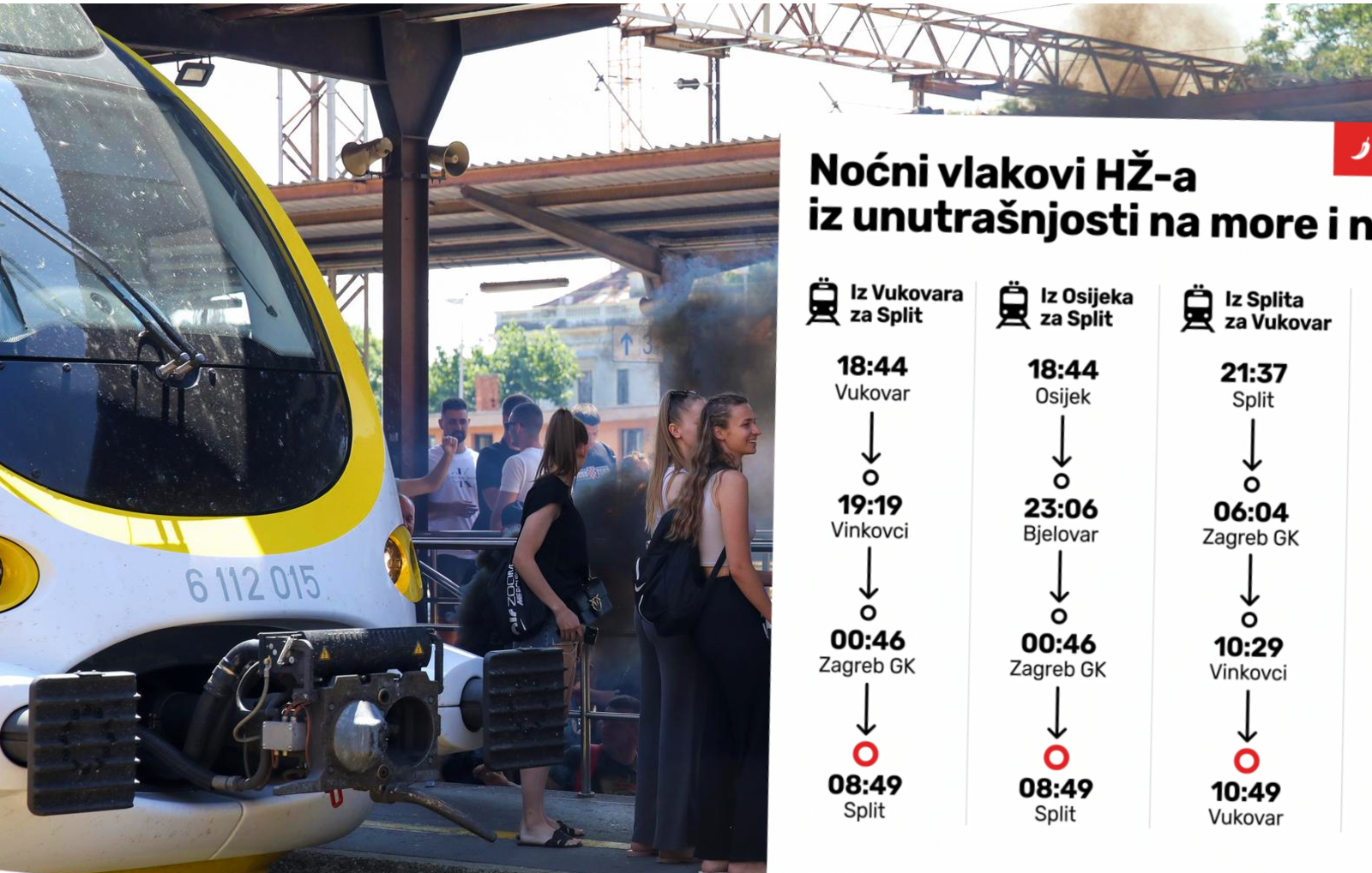 Jeste li spremni za ludu noćnu avanturu HŽ-om? Do Splita i preko 14 sati, evo cijena