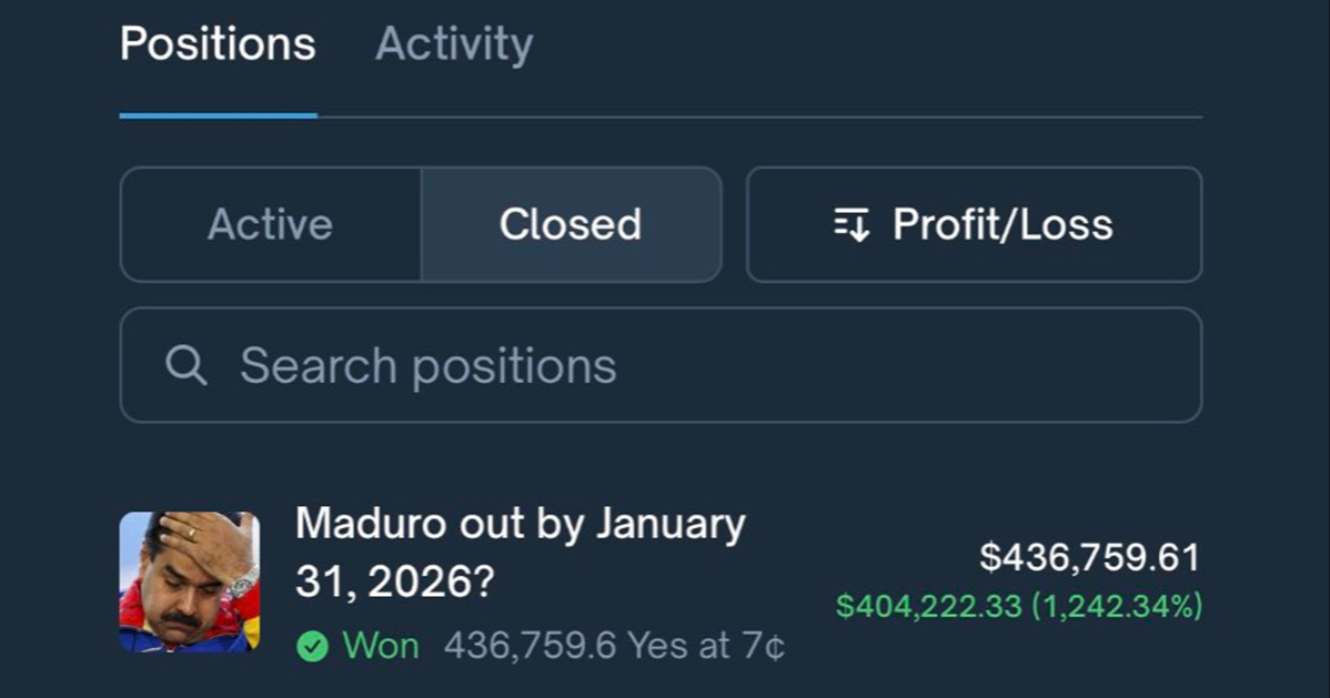 Sumnjive oklade prije Trumpovih objava. BBC izdvojio pet najznačajnijih primjera