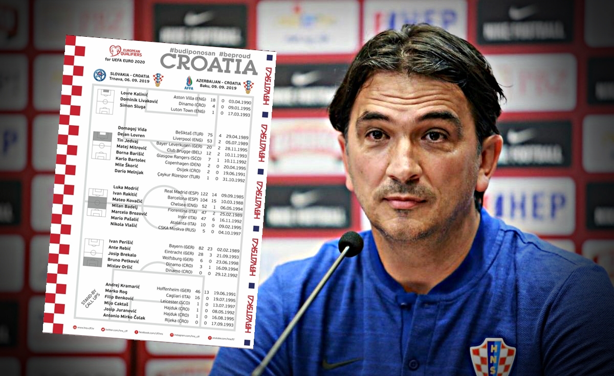 Dalić objavio popis: Dinamovac debitira, dvojici hajdukovaca pretpozivi