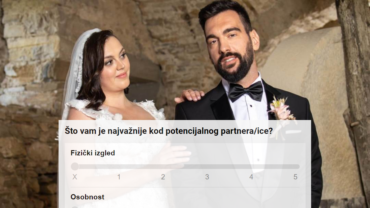 ANKETA Što vam je najvažnije kod potencijalnog partnera/ice?