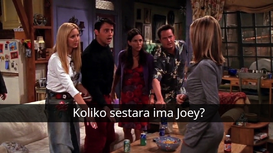 KVIZ Koliko znate o jednoj od najpopularnijih serija ikada?