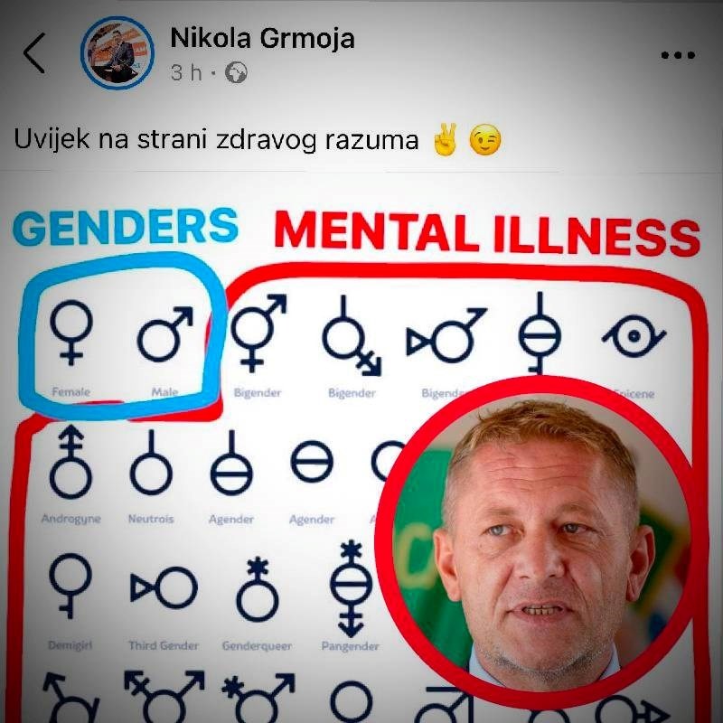 Grmoja: Muško i žensko su spolovi, ostalo su mentalne bolesti. Beljak: Slažem se