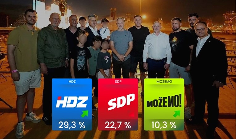 Stigla nova anketa. Izgleda da je HDZ profitirao od Thompsona
