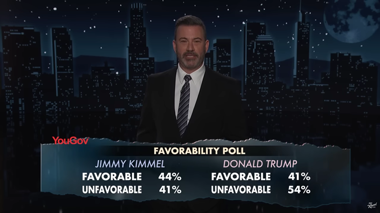 Nova anketa: Više Amerikanaca podržava Kimmela nego Trumpa