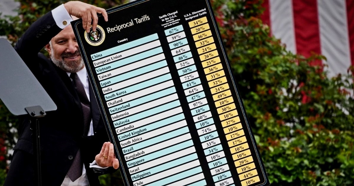 Američki ekonomist: Bijela kuća citirala je moju studiju o carinama. Sve je krivo