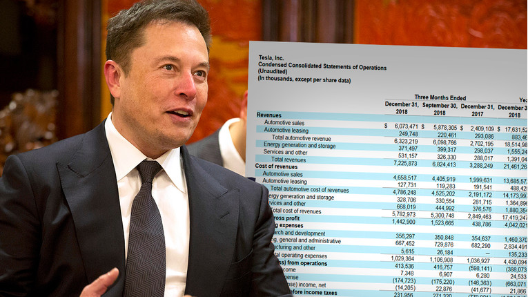 Tesla udvostručio prihode, ostvario drugu kvartalnu dobit zaredom
