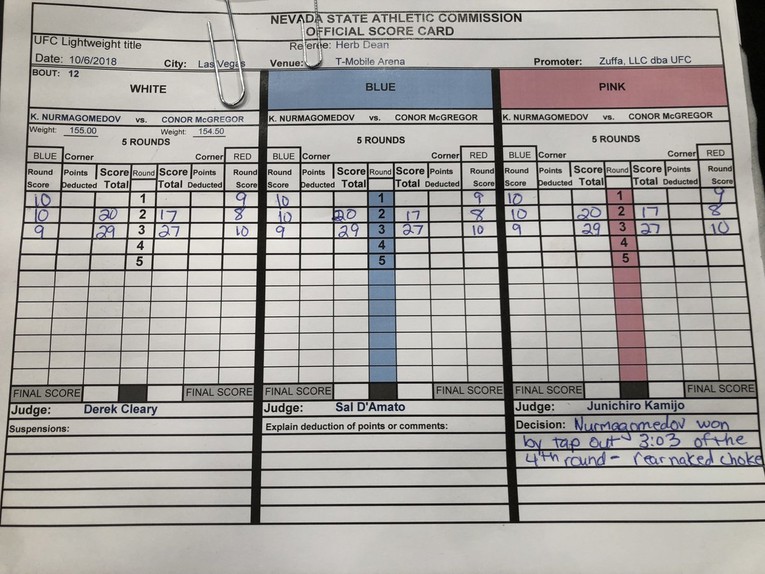 Ovako su suci bodovali najveću UFC borbu ikad