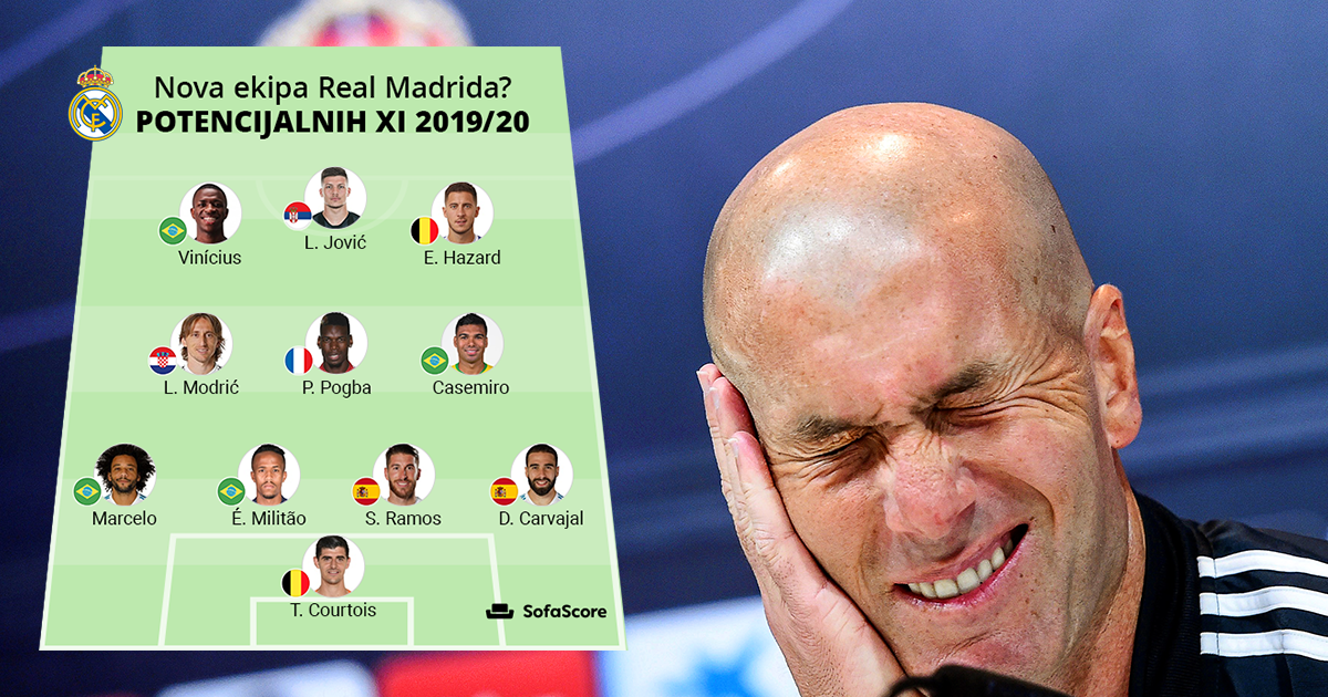Ovako će izgledati Real koji će loviti povratak na tron